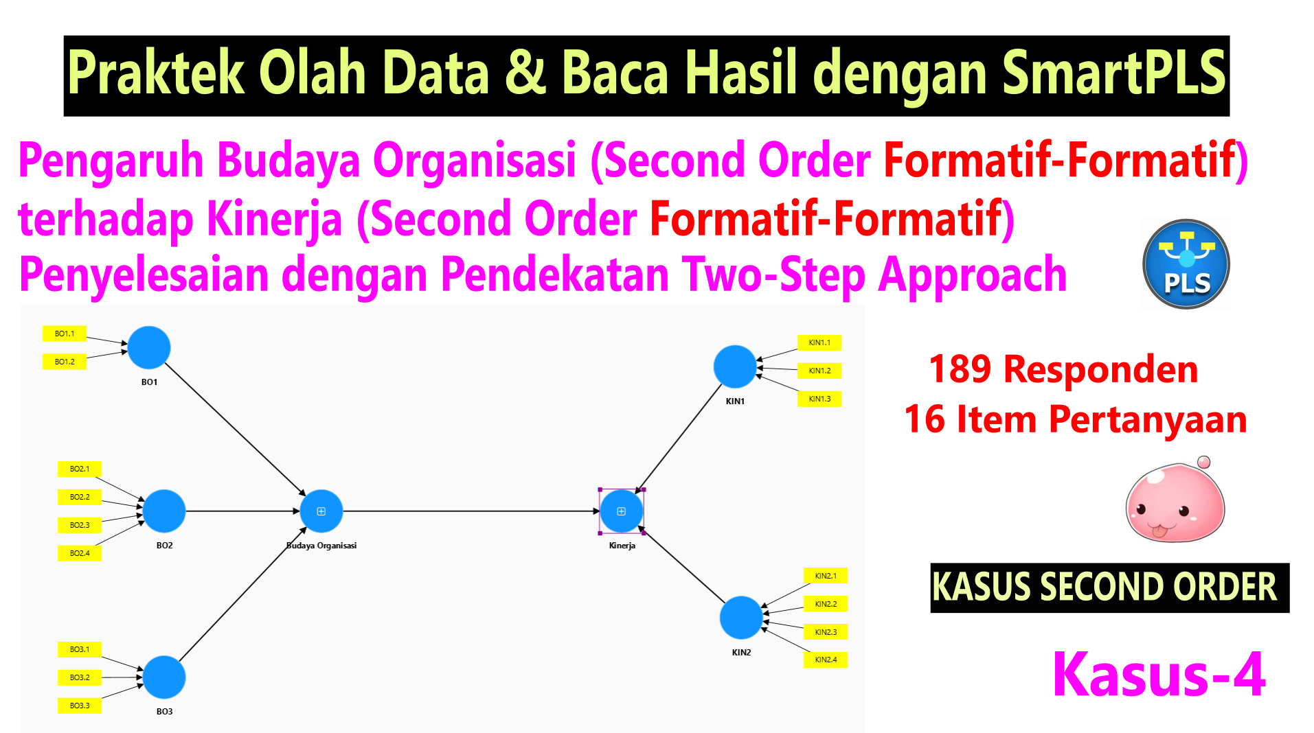 PLS-SEM SmartPLS: Second Order Formatif-Formatif dengan Two-Step Approach